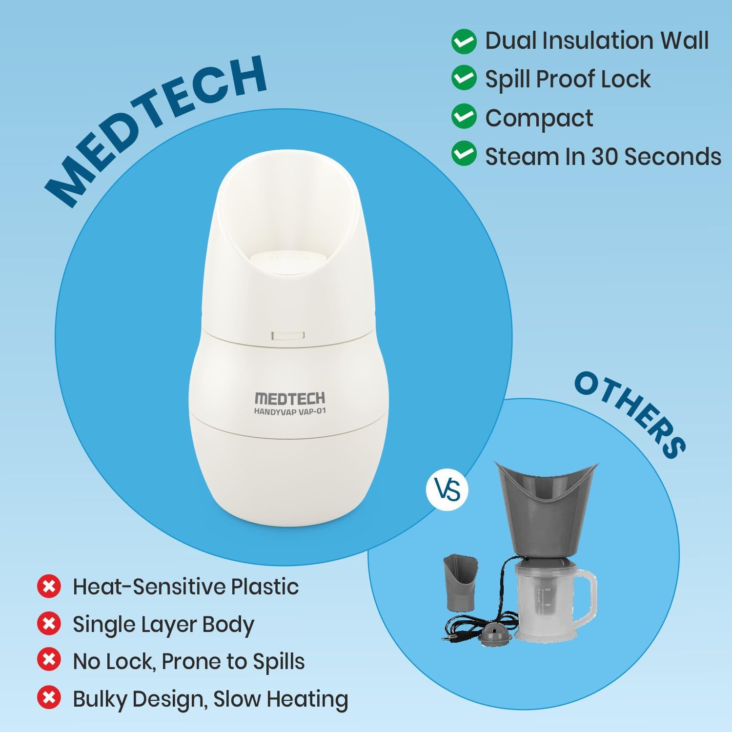 Medtech® 2 in 1 vapariser in cold and cuffs + steamer face steam | Steam Inhaler and Vaparizer Machine | Facial steamer and steam inhaler for cold, cough and sinuses, suitable for men, women and children. Vap01 Medtech® 2 in 1 vapariser in cold and cuffs + steamer face steam | Steam Inhaler and Vaparizer Machine | Facial steamer and steam inhaler for cold, cough and sinuses, suitable for men, women and children. Vap01