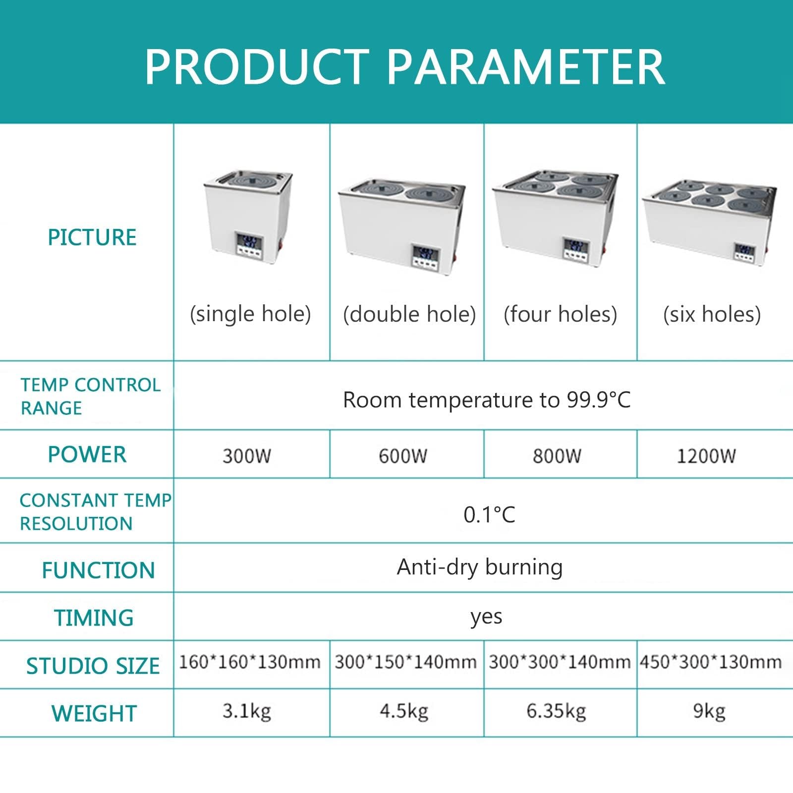 Baño María de laboratorio, calentador digital antisecado, temperatura ambiente - 99,9 °C, con orificio de drenaje + tapa ajustable + soporte impermeable(2 Holes)