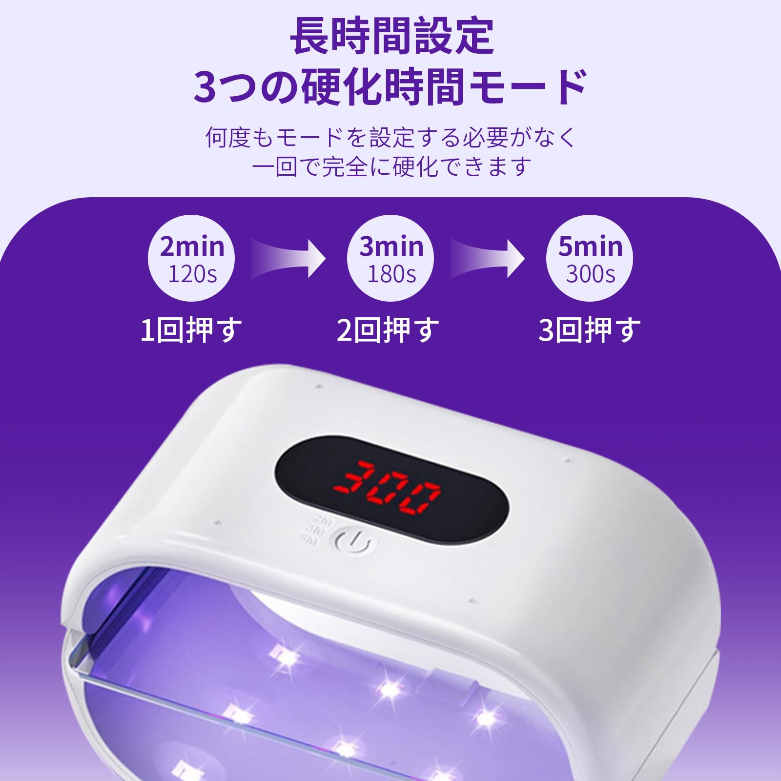 Amazon.co.jp: aninako ネイルライト 両面 LED & UV 硬化ライト 大型