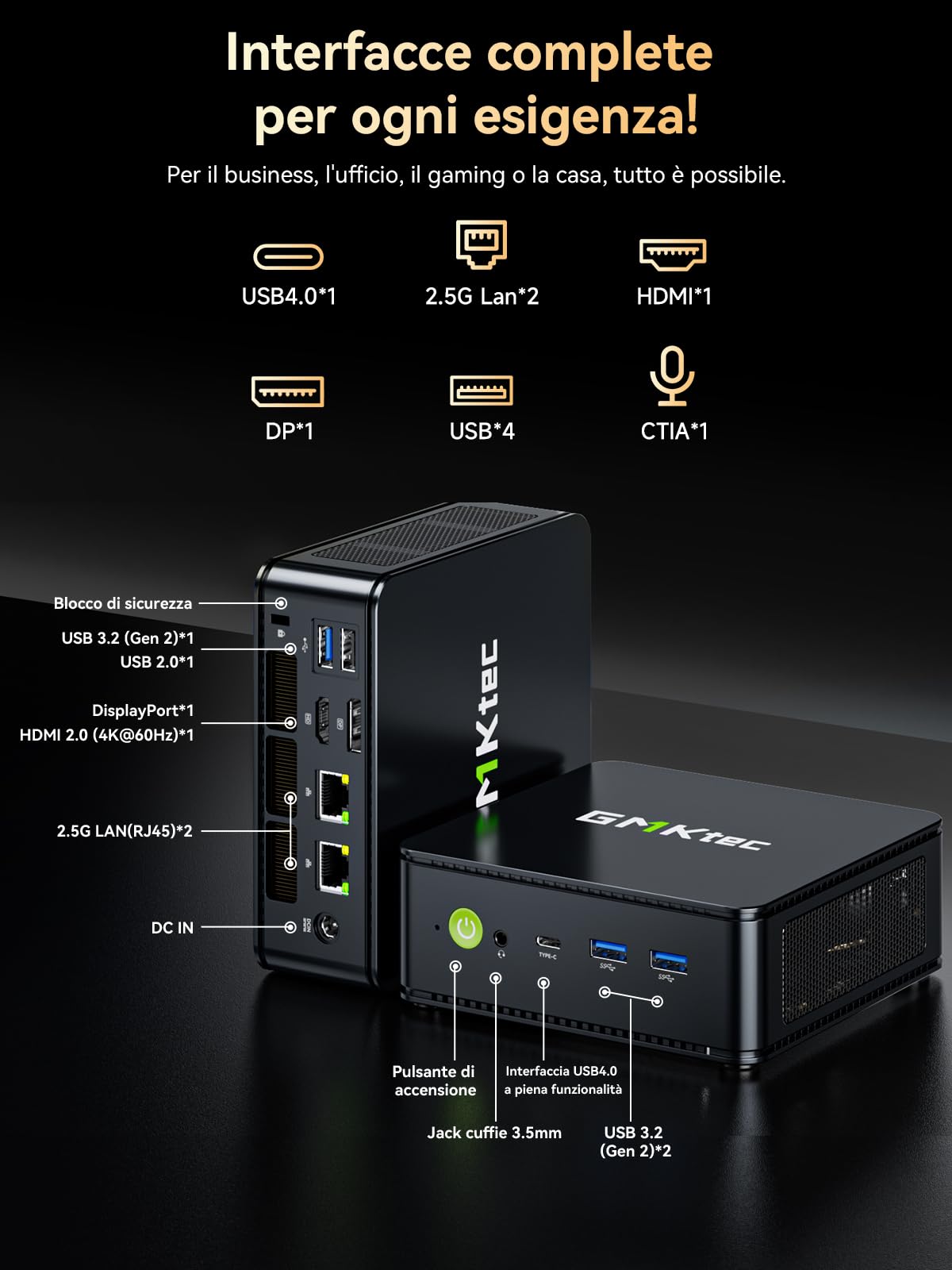 GMKtec M6 Ultra Mini PC Ryzen 7640HS 32GB DDR5 1TB SSD Dual 2.5GbE LAN WiFi 6 USB4 HDMI 2.0