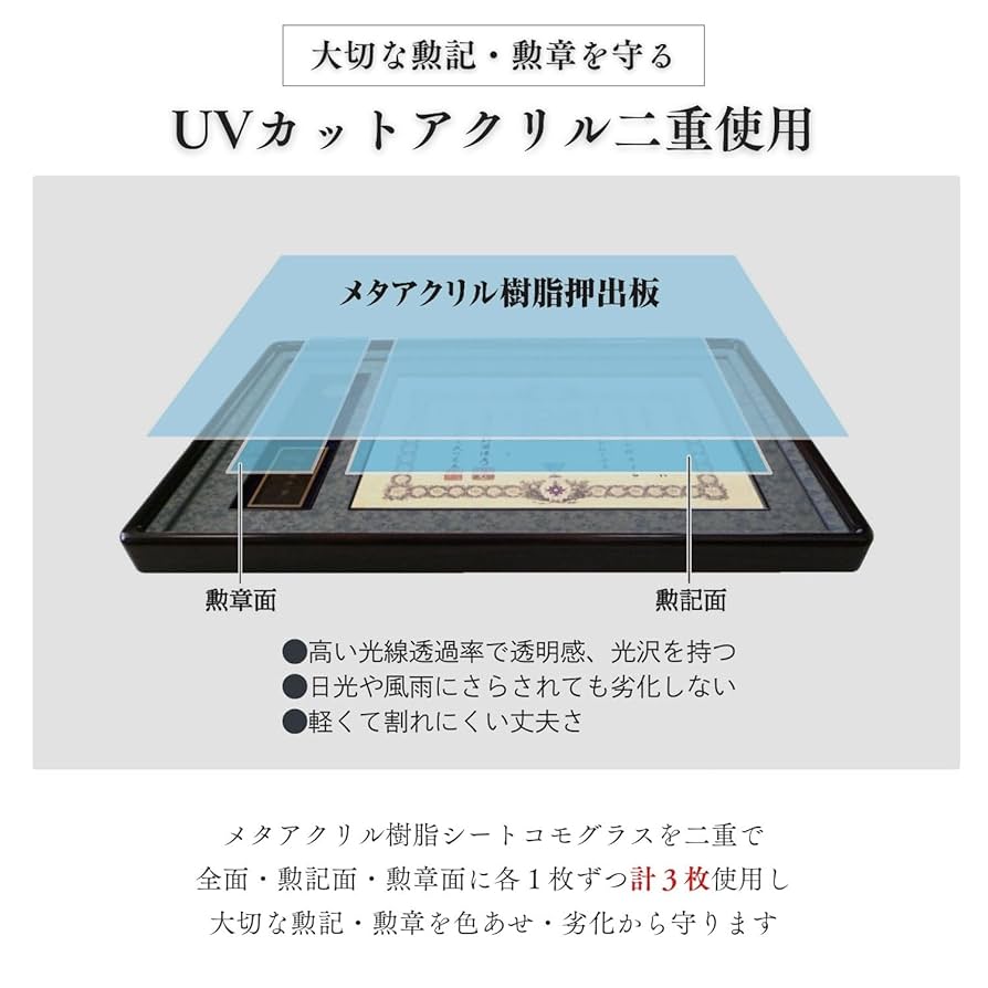 Amazon.co.jp: 叙勲額 勲章ケース収納タイプ 瑞宝双光章 旭日双