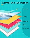 Compatible with Liene Amber M100 4x6 Printer 80 Photo Paper &Ink Cartridge | 80 Paper & 2 Ink Refill, for Amber M100/M200/M110/M210(DHP512/DHP513/DHP514/DHP515), Dye Sublimation, for Display, Framing