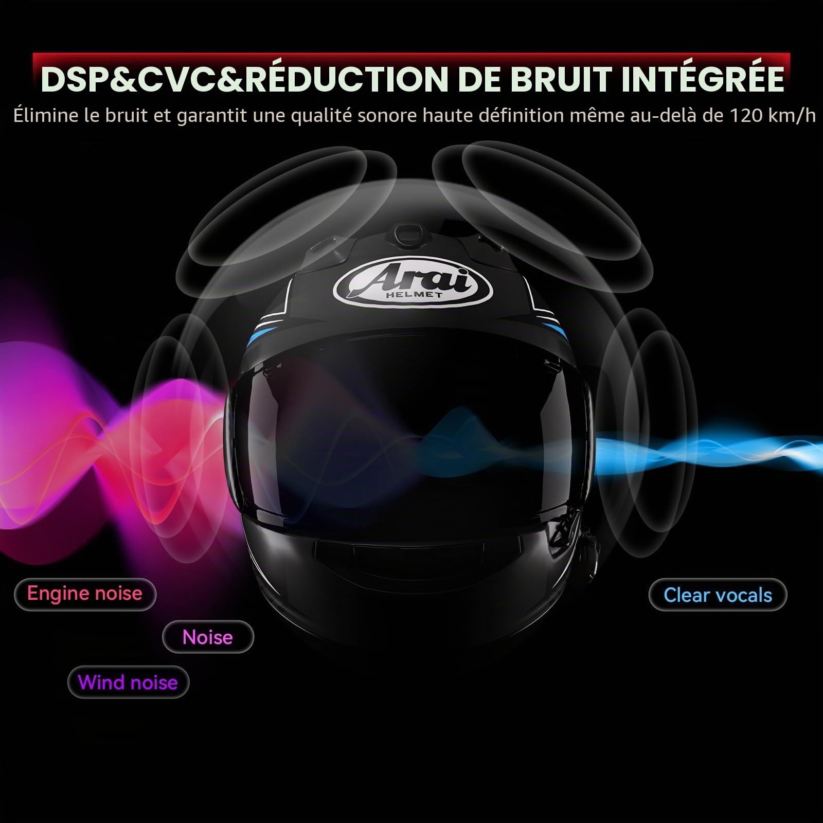 X1 Casque Moto Bluetooth V5.3, Écouteurs Moto avec Assistant Vocal, Haut-parleurs de 40 mm avec IP67 étanche, 60 Heures d'autonomie, Kit Main Libre Moto pour Motocyclette/ ATV/ Vélo (Pilote Solo)