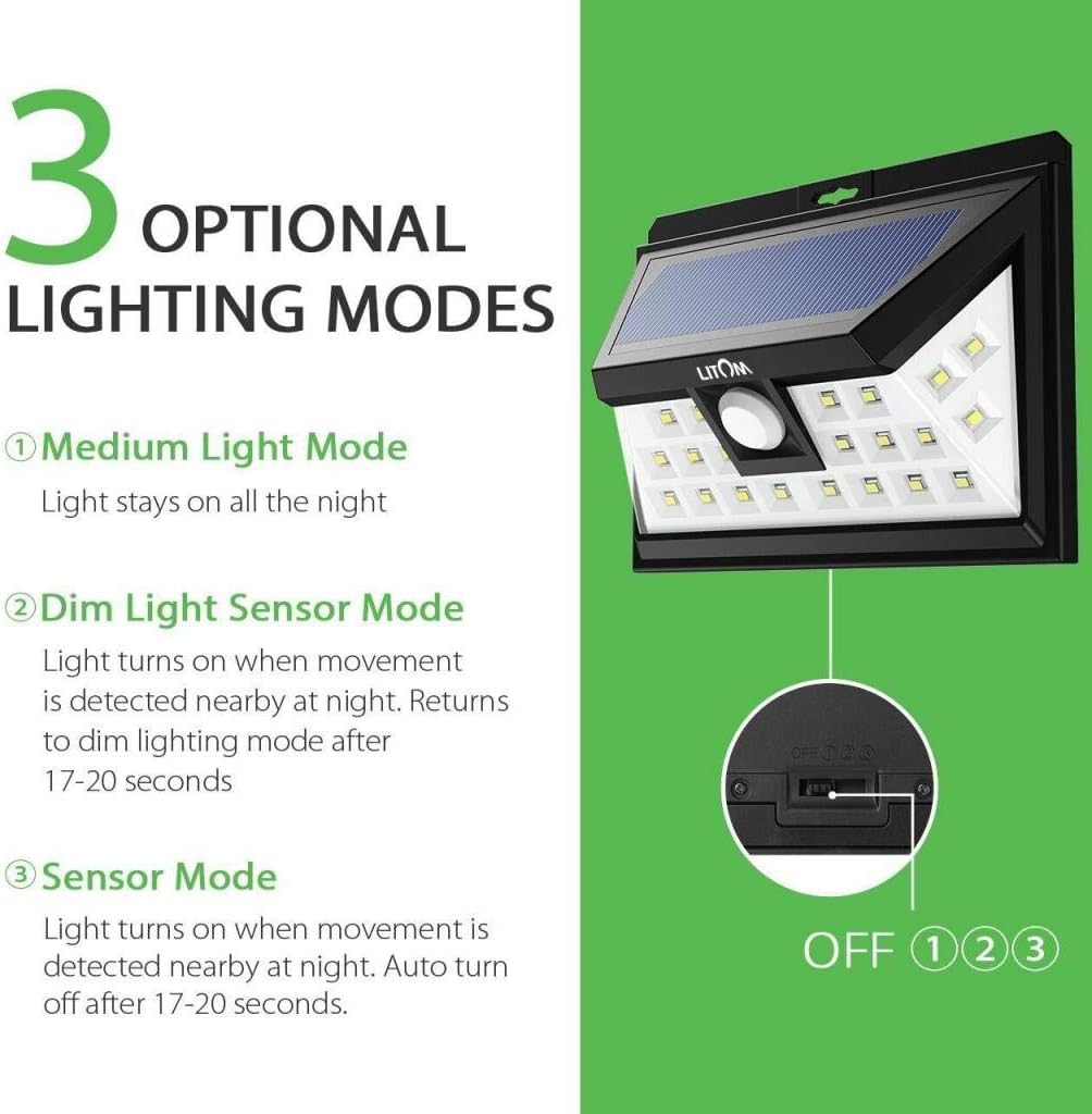 Diagram showing the three optional lighting modes for the LITOM solar light. Mode 1: Medium Light Mode (light stays on all night). Mode 2: Dim Light Sensor Mode (light turns on dim, brightens on movement, returns to dim after 17-20 seconds). Mode 3: Sensor Mode (light is off, turns bright on movement, turns off after 17-20 seconds). An illustration of the physical switch with positions OFF, 1, 2, 3 is also shown.