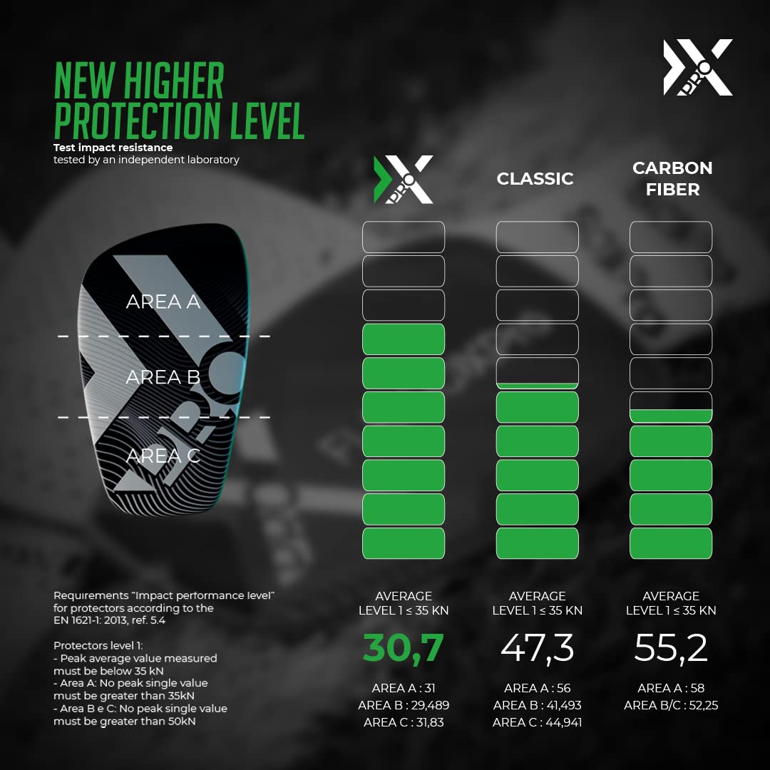 Flex-GXPro - Protège-Tibias Flexibles - Protection Maximum +20 % - Ultra léger 55 grammes - Couleur Noir - Taille S