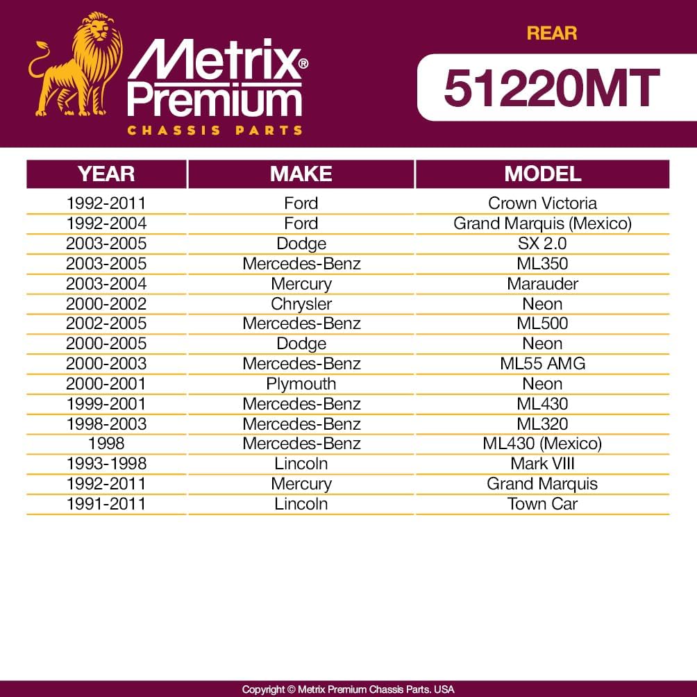 Metrix Premium Chassis Parts - Front Sway Bar Stabilizer Bar Link Fits 09-22 Chevrolet Express 4500, 96-22 GMC Savana 3500, 93 Lincoln Mark VIII, 18-03 Mercedes-Benz ML320, K700537, Made in Europe