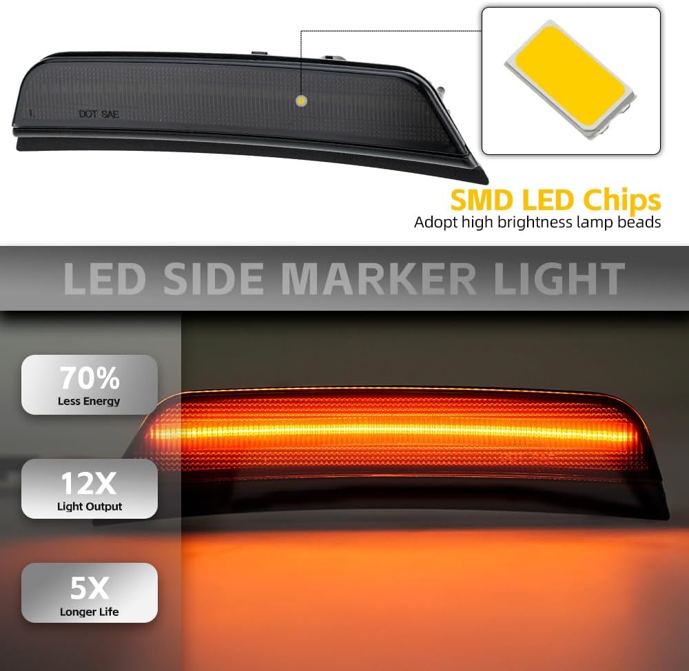 NJSBYL LED Cherokee Side Markers for 2022 2023 2024 2025 J.eep Grand Cherokee L/WL Front Bumper Fender Reflectors Sidemarker Amber Turn Signal Indicator Smoked Lens 2PCS