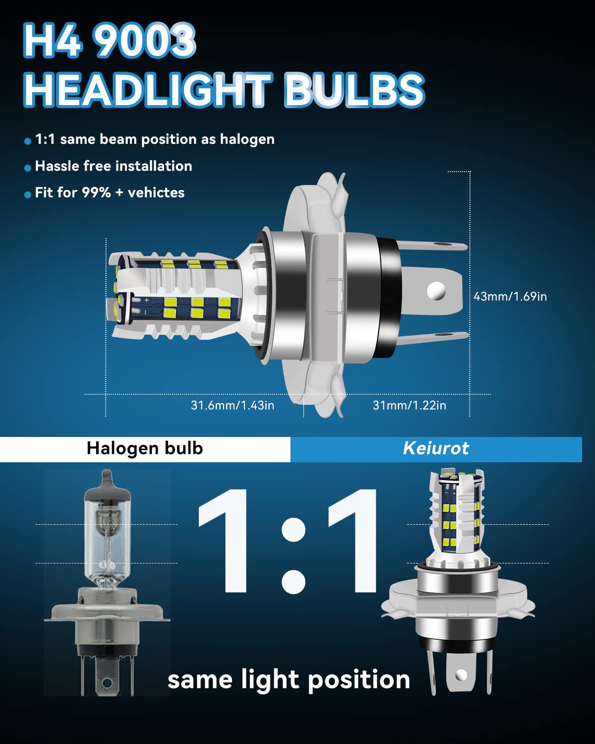 Ampoule LED H4 HB2 HS1 Pour Phare Moto - Blanc 6000K, 2000LM, 10-30V, Neuf