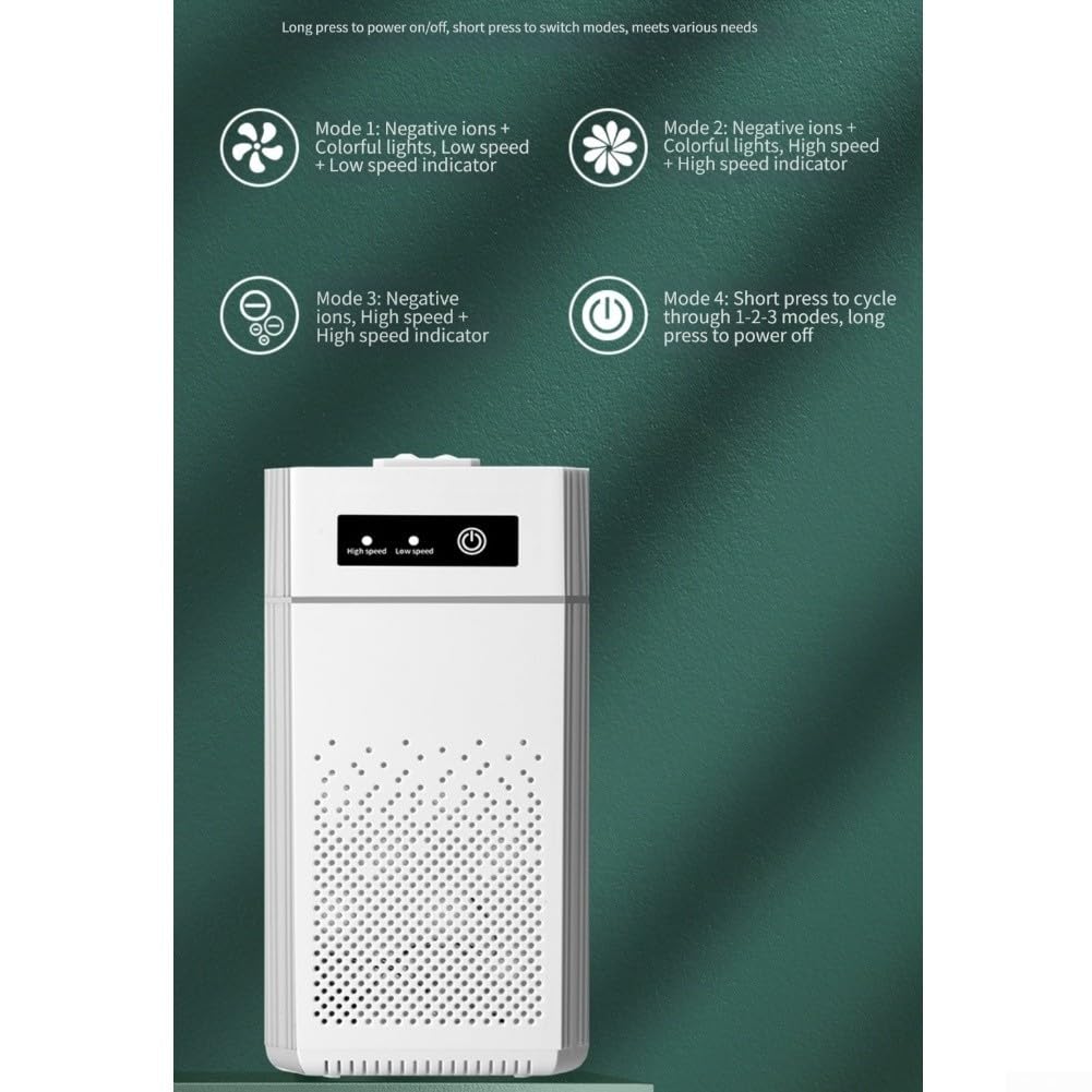 Purificador de aire con filtro HEPA silencioso de 36 dB, control por