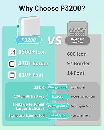 Miniatura 2 de Vixic P3200 with Case for D1600 P3200, Carrying Bag Compatible Label Makers P3200 Label Maker Machine,Storage Holder for Labeler Makers