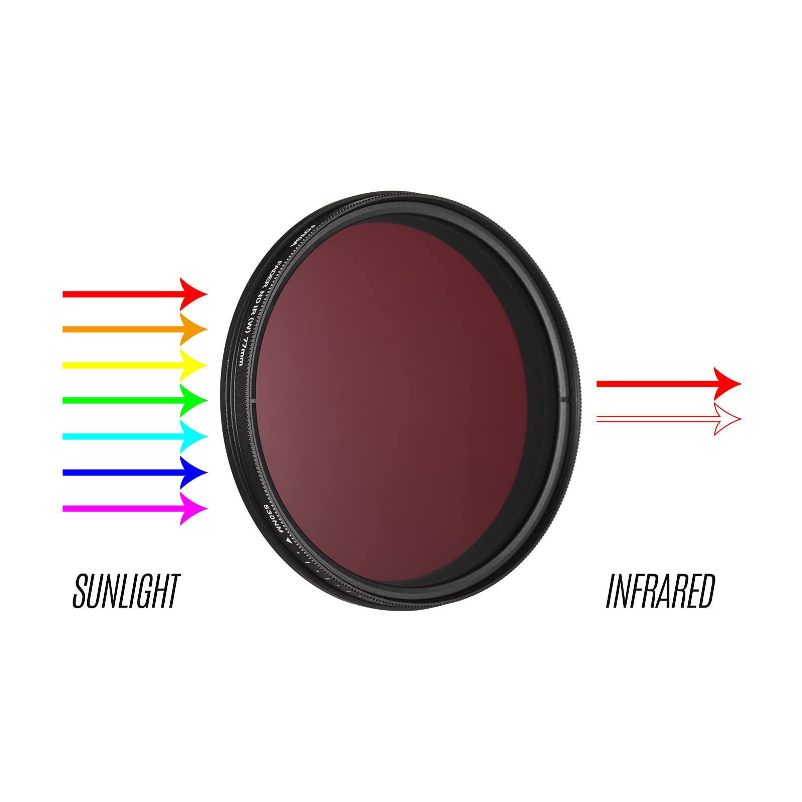 Filtre, Filtre Infrarouge réglable 77mm Filtre d'objectif à Rayons X Pass IR Variable de 530 nm à 750 nm Compatible avec l'appareil Photo Reflex numérique