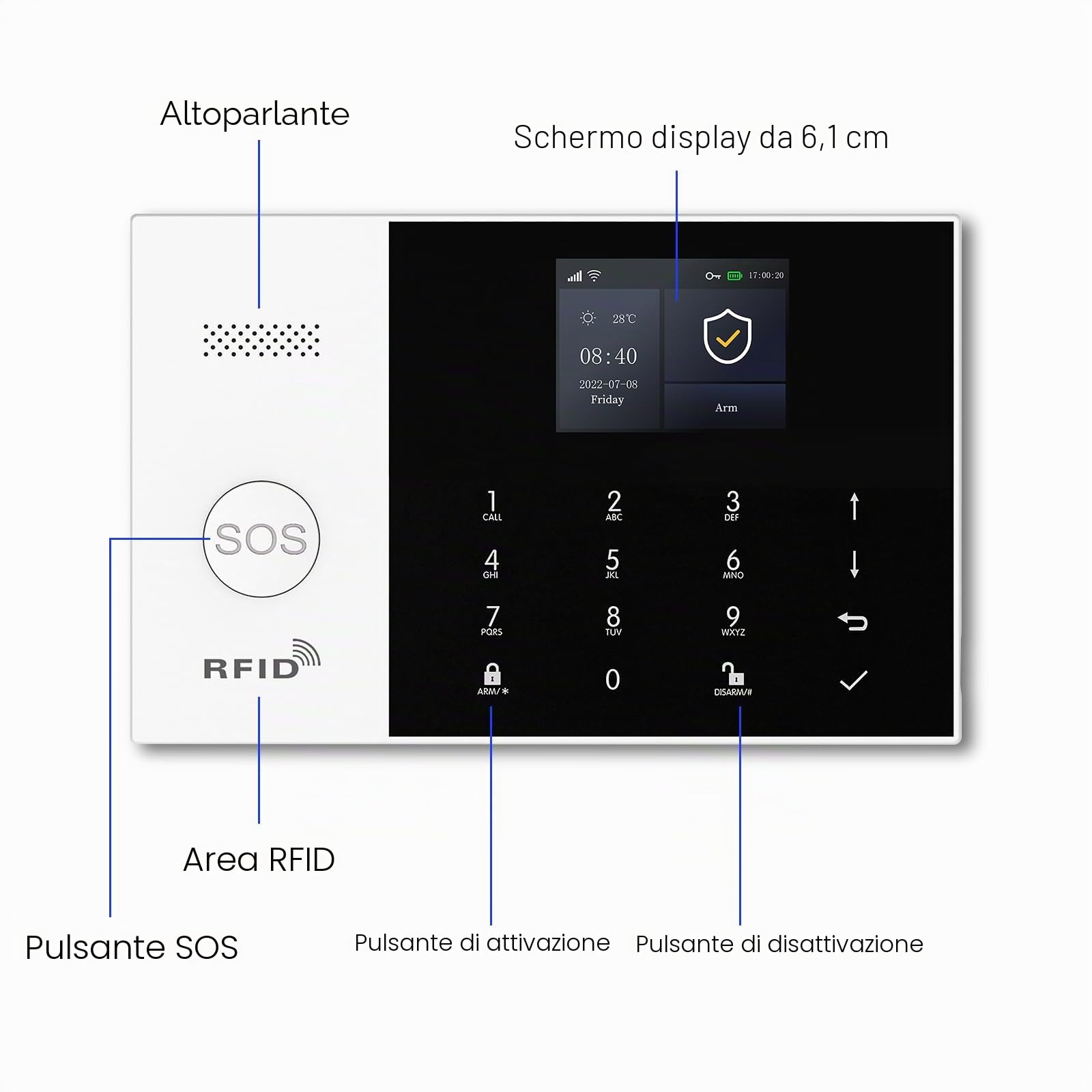 XNY Allarme casa 4G, Wifi Allarme Senza fili, Antifurto Allarme con Avviso APP, Kit 8 Pezzi: Rilevatore di Movimento, Sensore Porte Finestre, Sirena, Telecomando, Lavora con Alexa e Google Assistant