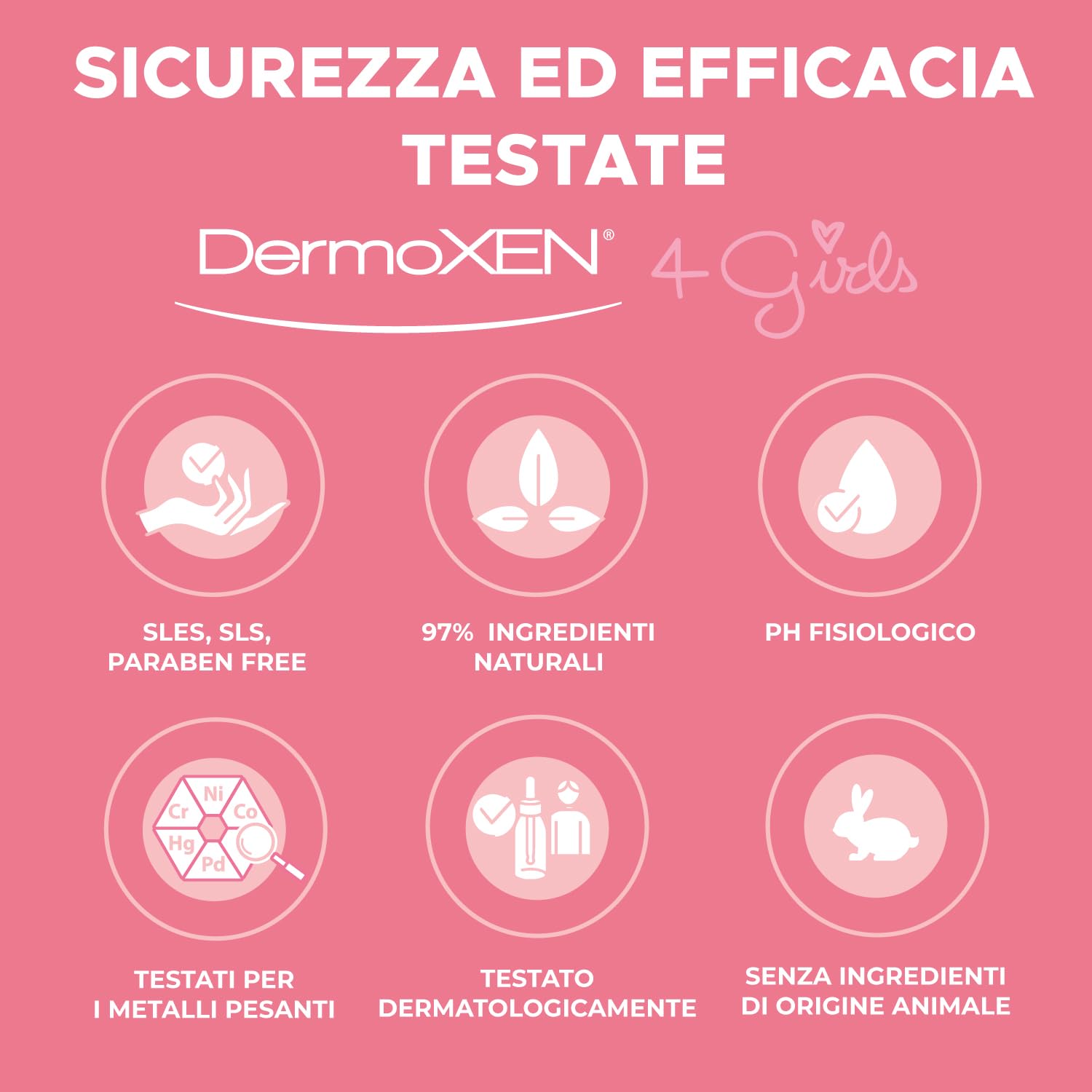 DERMOXEN 4 GIRLS Detergente Intimo Pediatrico per Bambina, Contro Prurito e Arrossamenti. Sapone Intimo Delicato con Acido Lattico, Senza SLES, Parabeni, Allergeni – Età 3-14 Anni. 200 ml