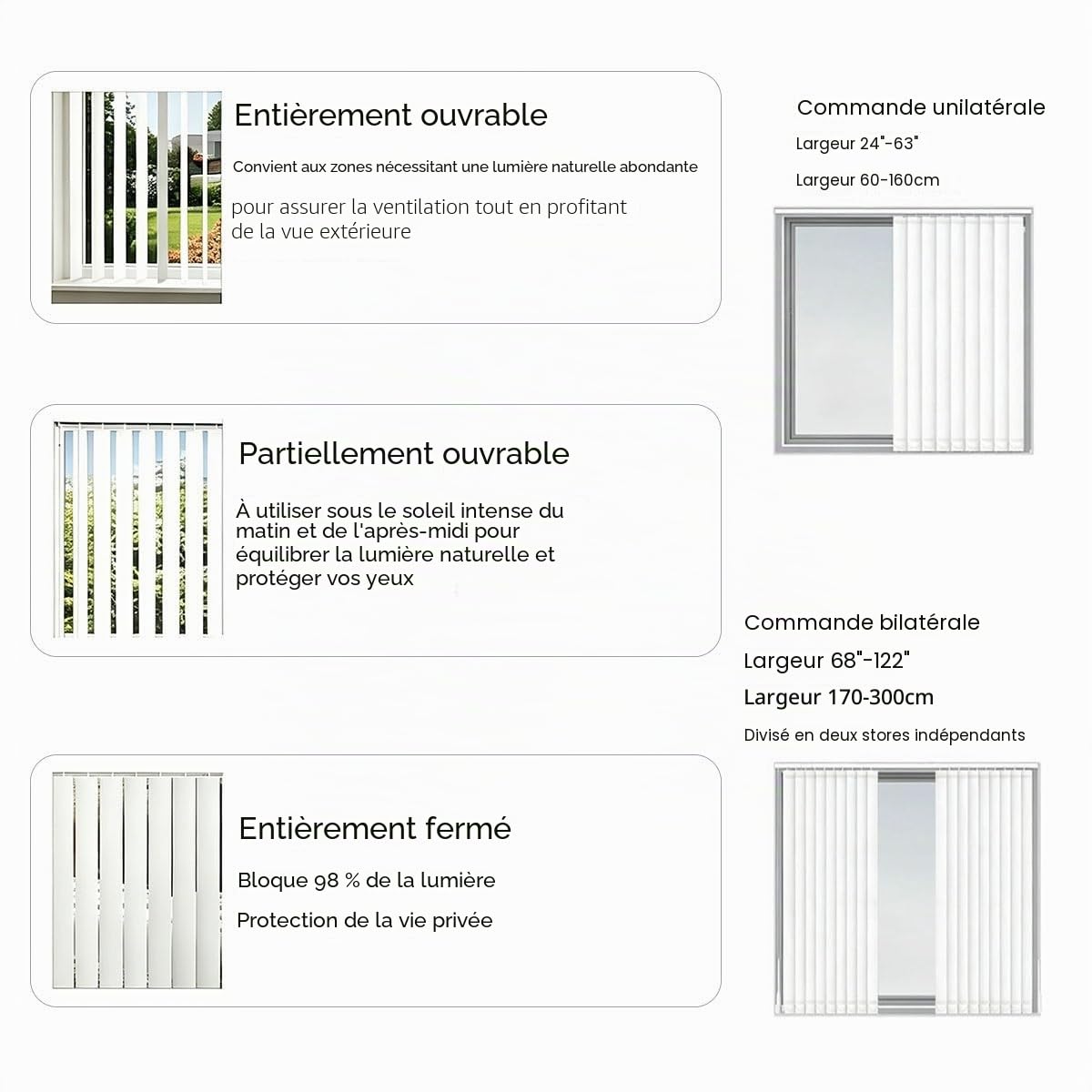 Générique Store à Lamelles Vertical, Store Californien pour Portes coulissantes, Rideaux en Tissu filtrant la lumière pour Grandes fenêtres, Store Vertical sur Rail Anti-UV Protection(B130xH150cm)