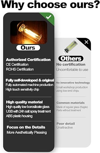 Miniatura 4 de Luz nocturna USB retro con control táctil, luces de cristal táctil, luz interior de automóvil USB enchufable, mini bombilla LED para automóvil,
