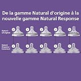 Philips Avent Natural Response Bottle Teat - 2 x Baby Bottle Flow 1 Teats for Newborn Babies, 0 Months, BPA Free (Model SCY961/02) - 6