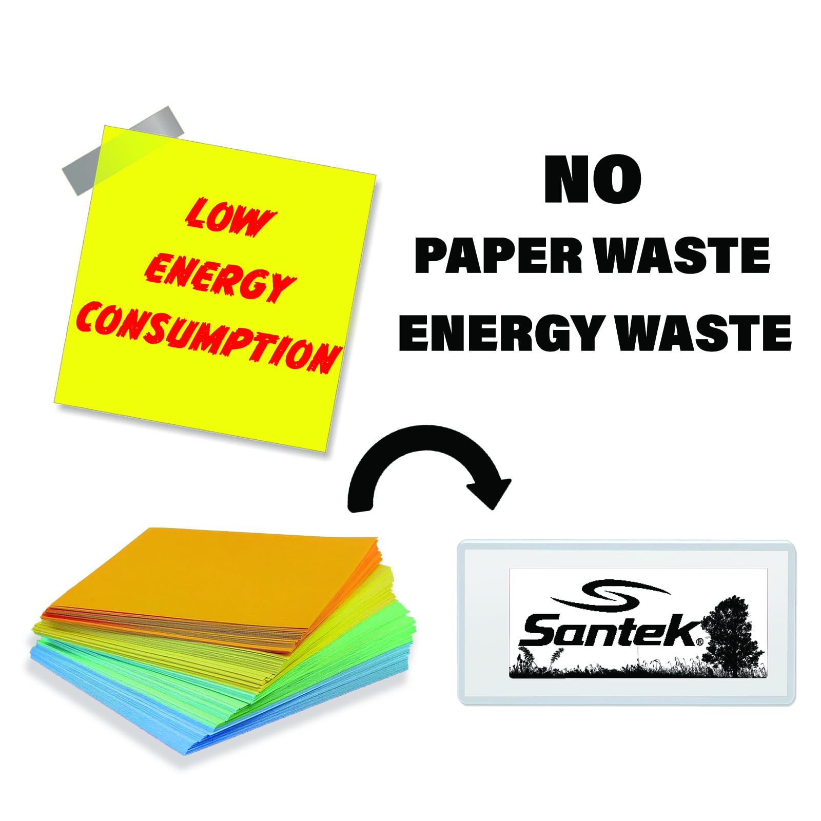 Signage Paper Snapklik.com : Santek EZ Door Sign (2nd Gen) 2.9 Inch E-Paper Digital ...