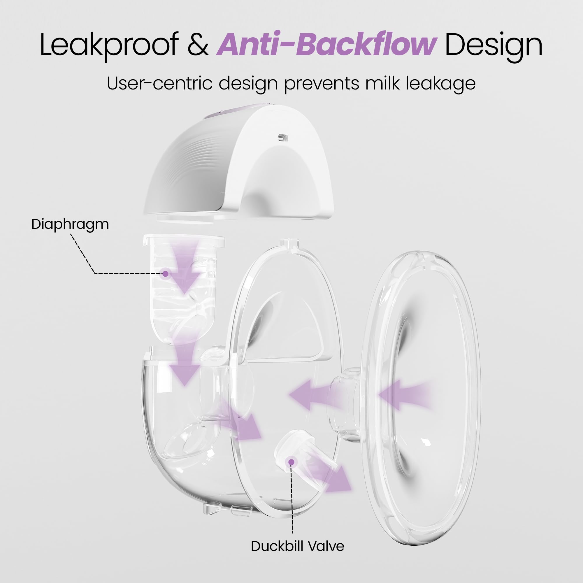 Lucina Breast Pump Hands Free, Wearable Breastfeeding Pump with 4 Modes & 9 Levels, Portable Electric Breast Pump, Strong Suction, Discreet & Smart Display, 19/21/24mm Insert/Flange, 2 Pack