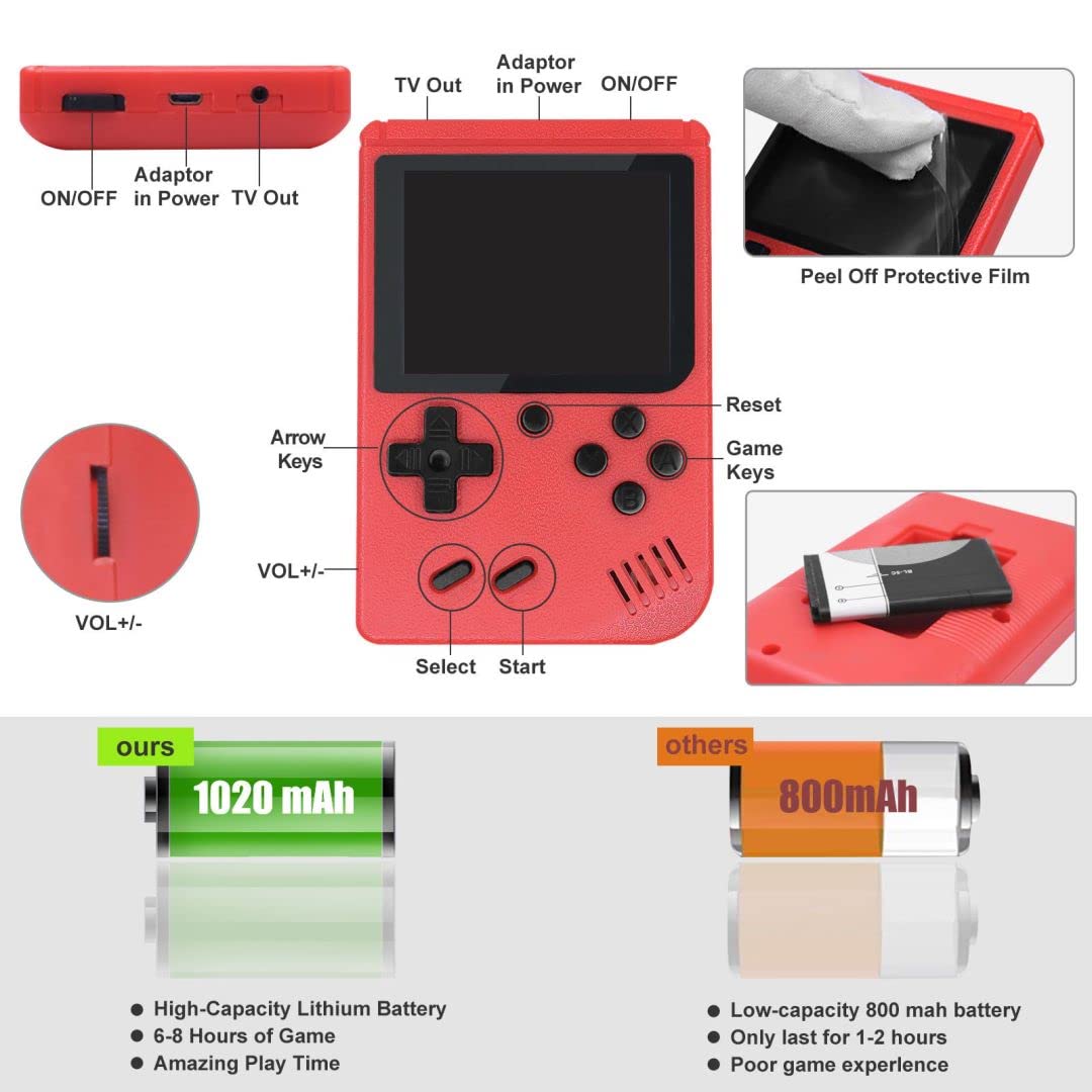 Amazon.com: Handheld Game Console Retro Mini Game with 500 Classic Games  Console Handheld Games 3.0-Inch Color Screen 1020mAh Rechargeable Battery  Support for Connecting TV and Two Players for Kids Adults : Everything