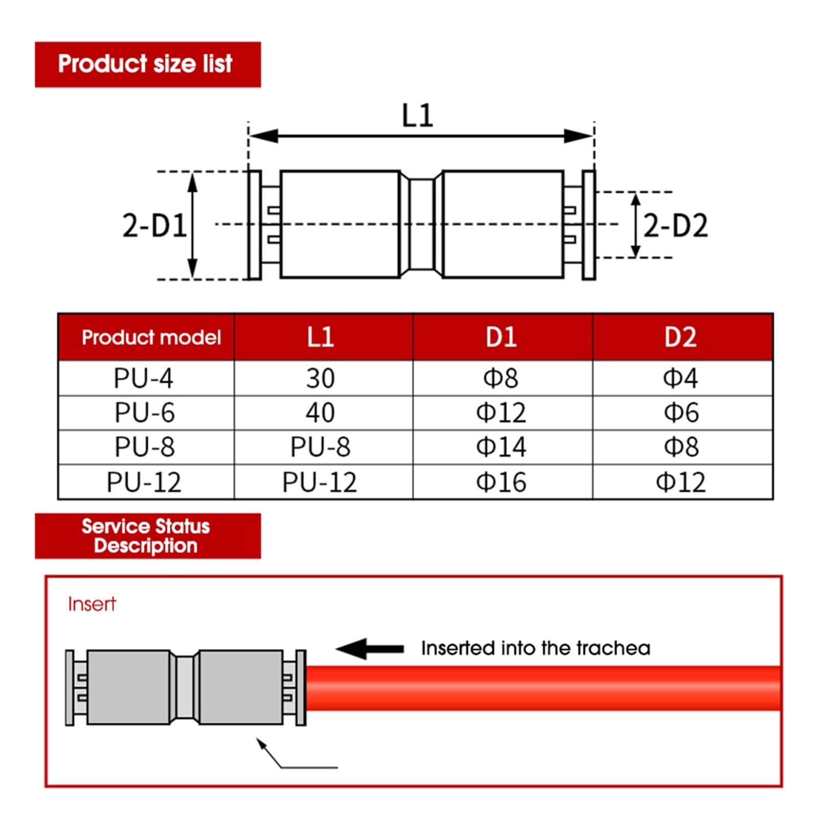 Unión de conexión rápida de Paso Recto, 2 Piezas de Acoplamiento rápido neumático de Metal de latón PU PG de 4 a 12 mm, Conector de Alta presión for Manguera de compresor de Aire(PU 12)