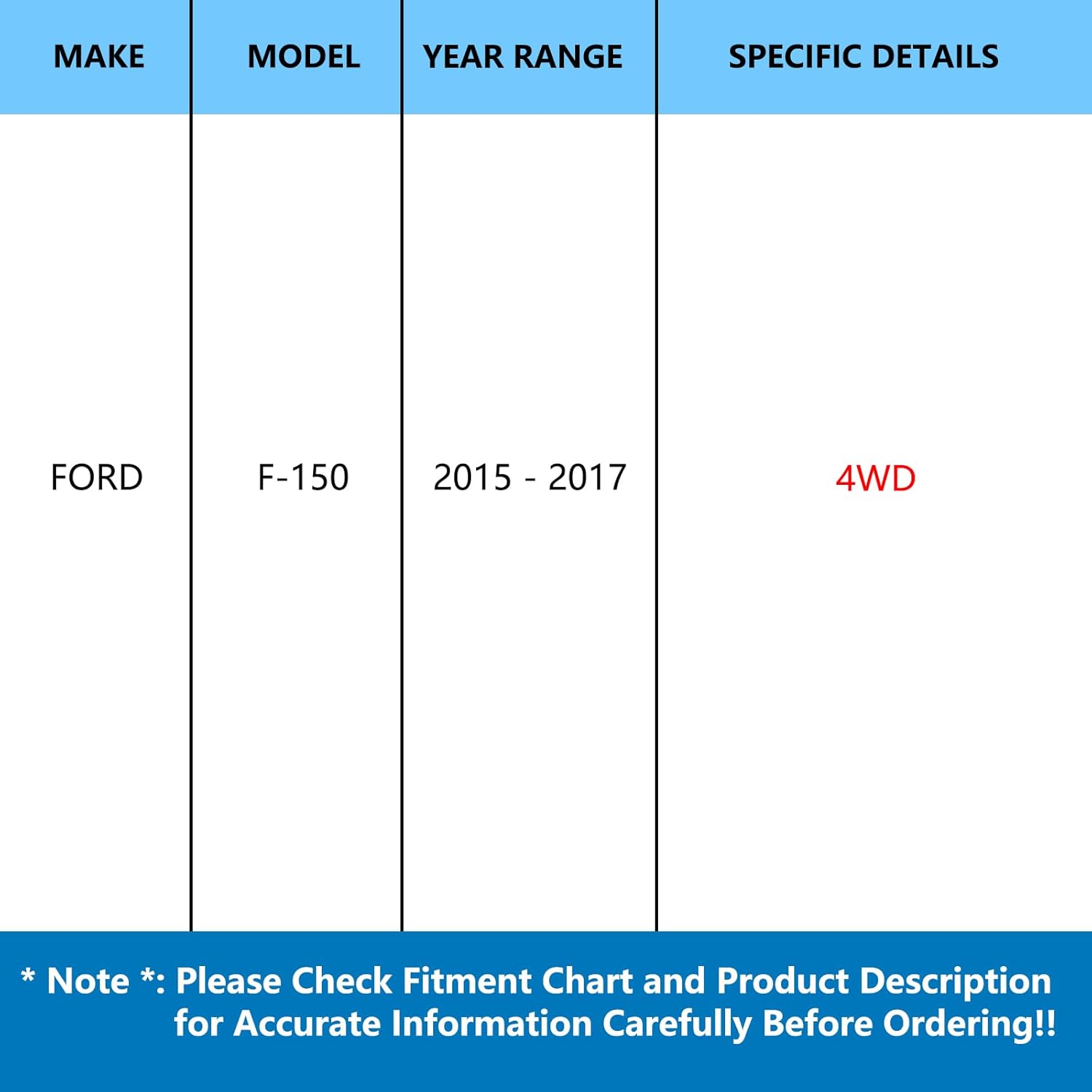 JLEO 515169 (Pair) 4WD Front Wheel Hub Bearings Replacement for Ford F-150 2015 2016 2017 (2.7L 3.5L 5.0L Engines) Wheel Hub Assemblies