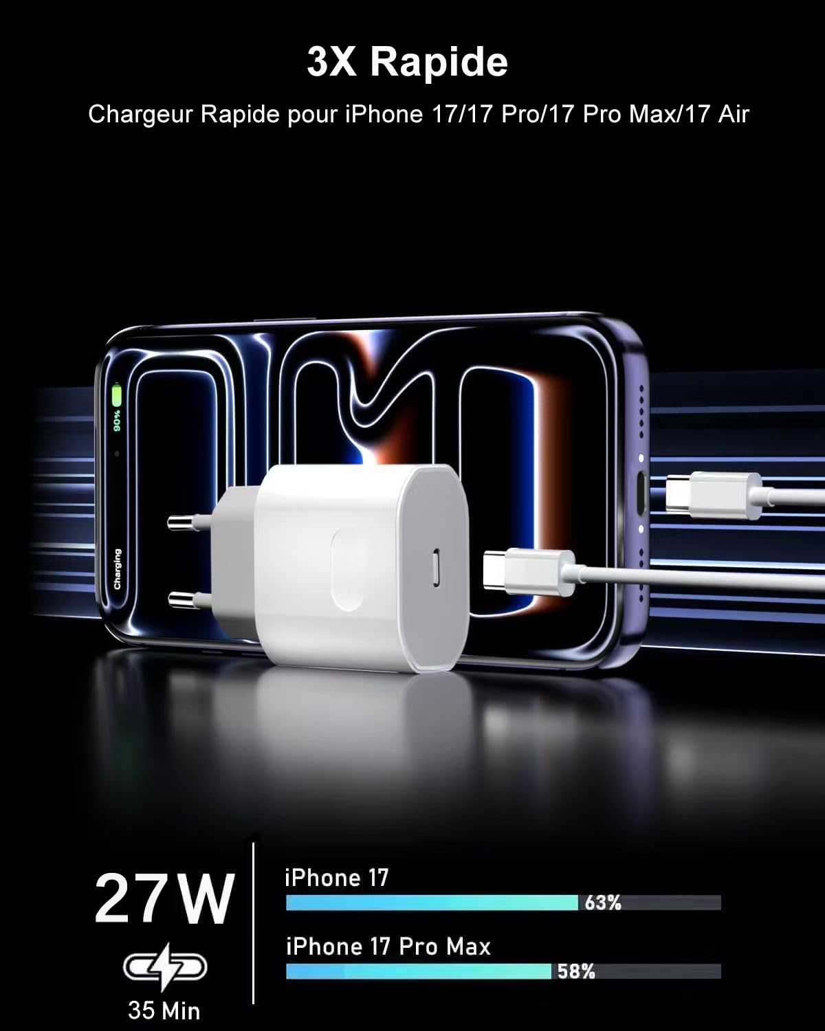 Chargeur USB C Rapide pour iPhone 17/17 Air/17 Pro/17 Pro Max, iPhone 16/15/15 16 Pro Max, Prise Adaptateur Secteur Embout 27 W avec Câble USB-C 2M