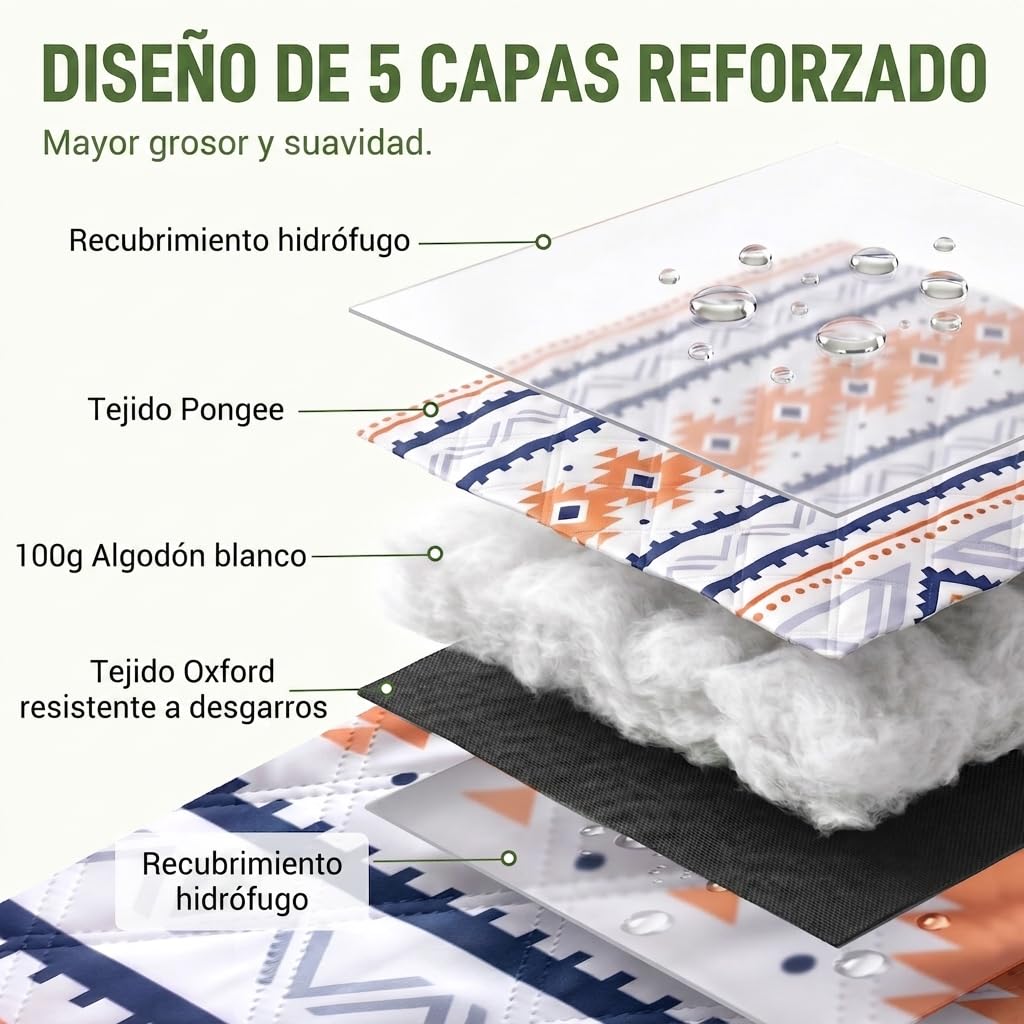 Wolfwise Manta Picnic Impermeable, Grande Mantel Camping 200x200 cm Pliable con Sangles Réglables et Bandoulière, Picnic Blanket para Playa, Jardín, Camping, Viajes y Senderismo, Azul