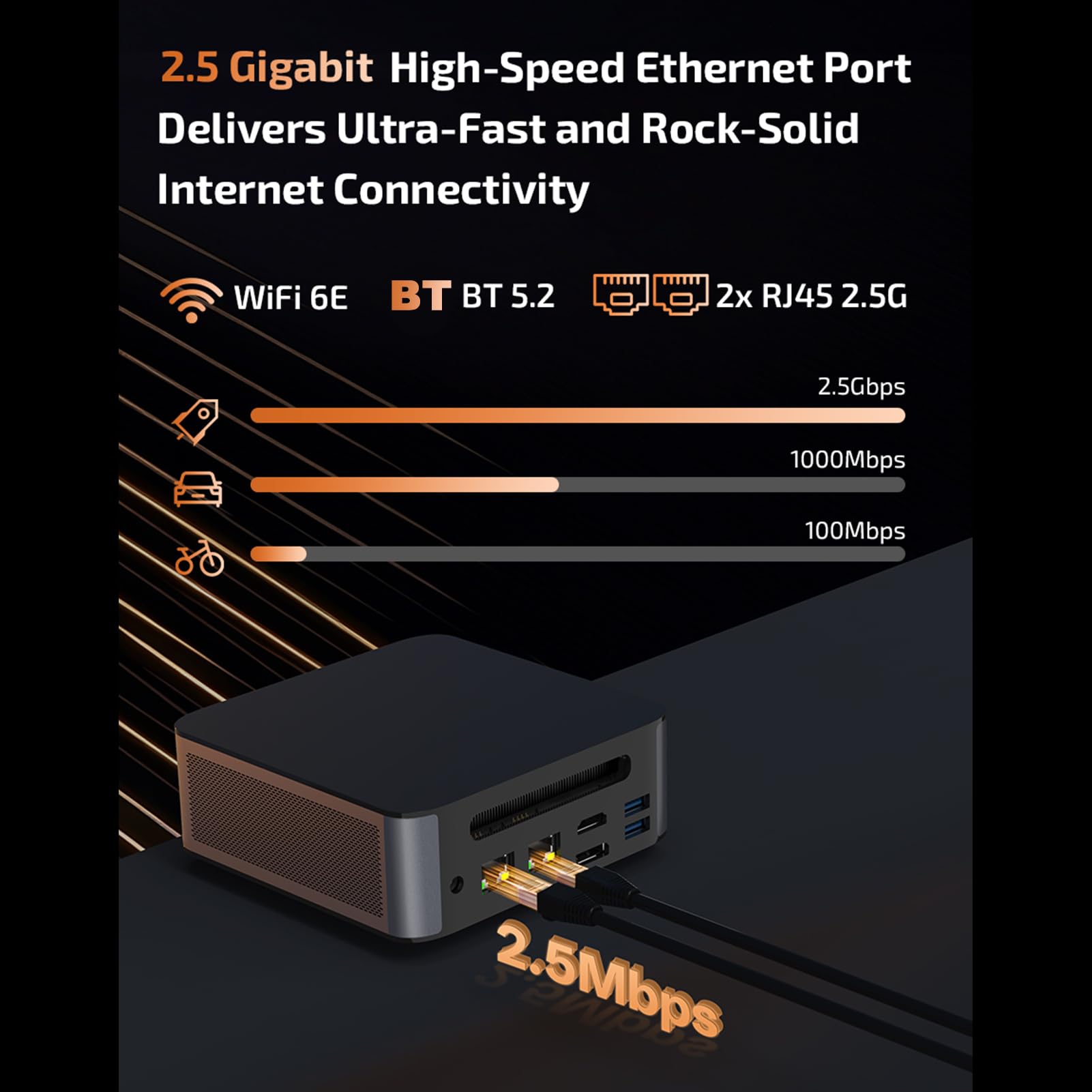 Mini PC H90 PRO, Ryzen 7 8745HS 8 Core 16 Thread Fino a 4,9 GHz, WiFi 6 BT 5.2, Triplo Display Uscita 8K 4K, Porte RJ45 2,5G, per attività di Gioco (Spina europea)