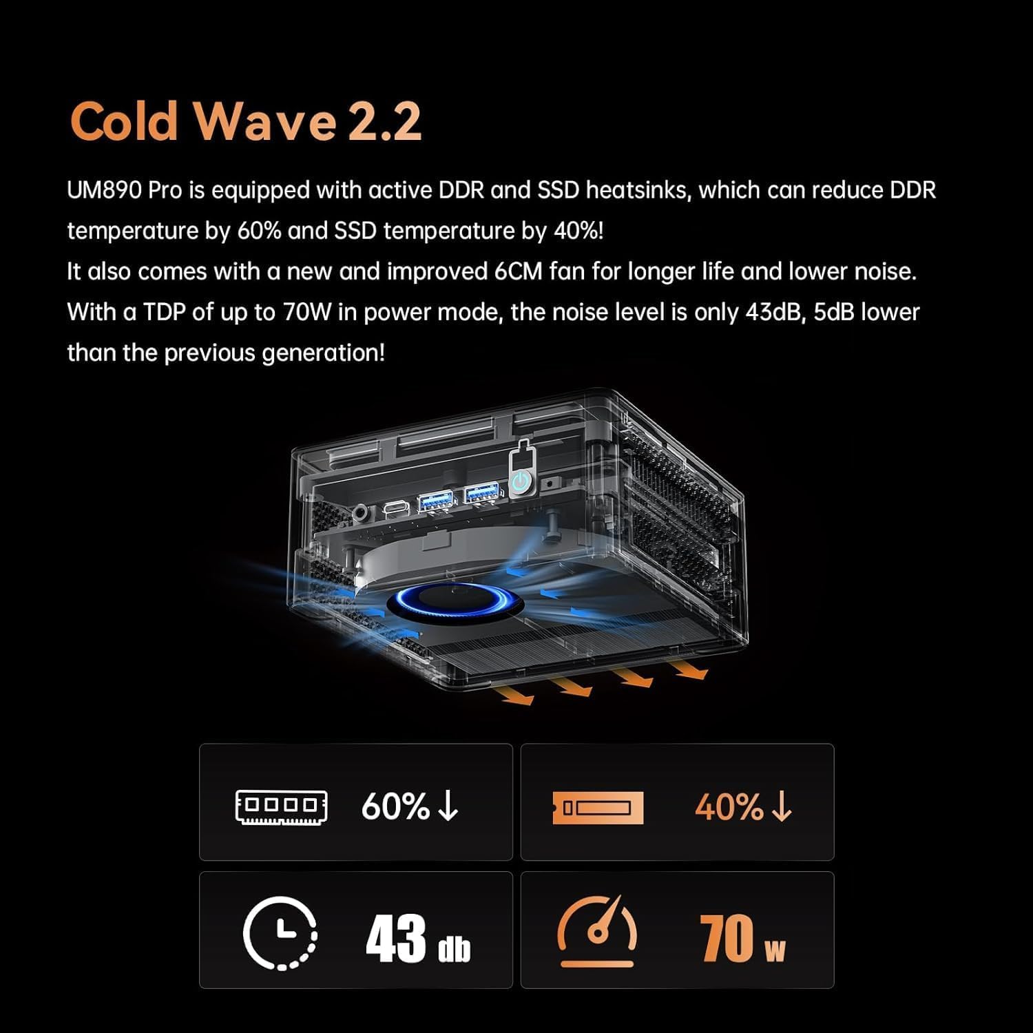 MINISFORUM UM890 Pro Mini PC, Ryzen 9 8945HS, Radeon 780M, 32GB DDR5, SSD 2TB, USB4, HDMI 2.1, DP 1.4, OCuLink, Doble LAN 2.5G, Wi-Fi 6E