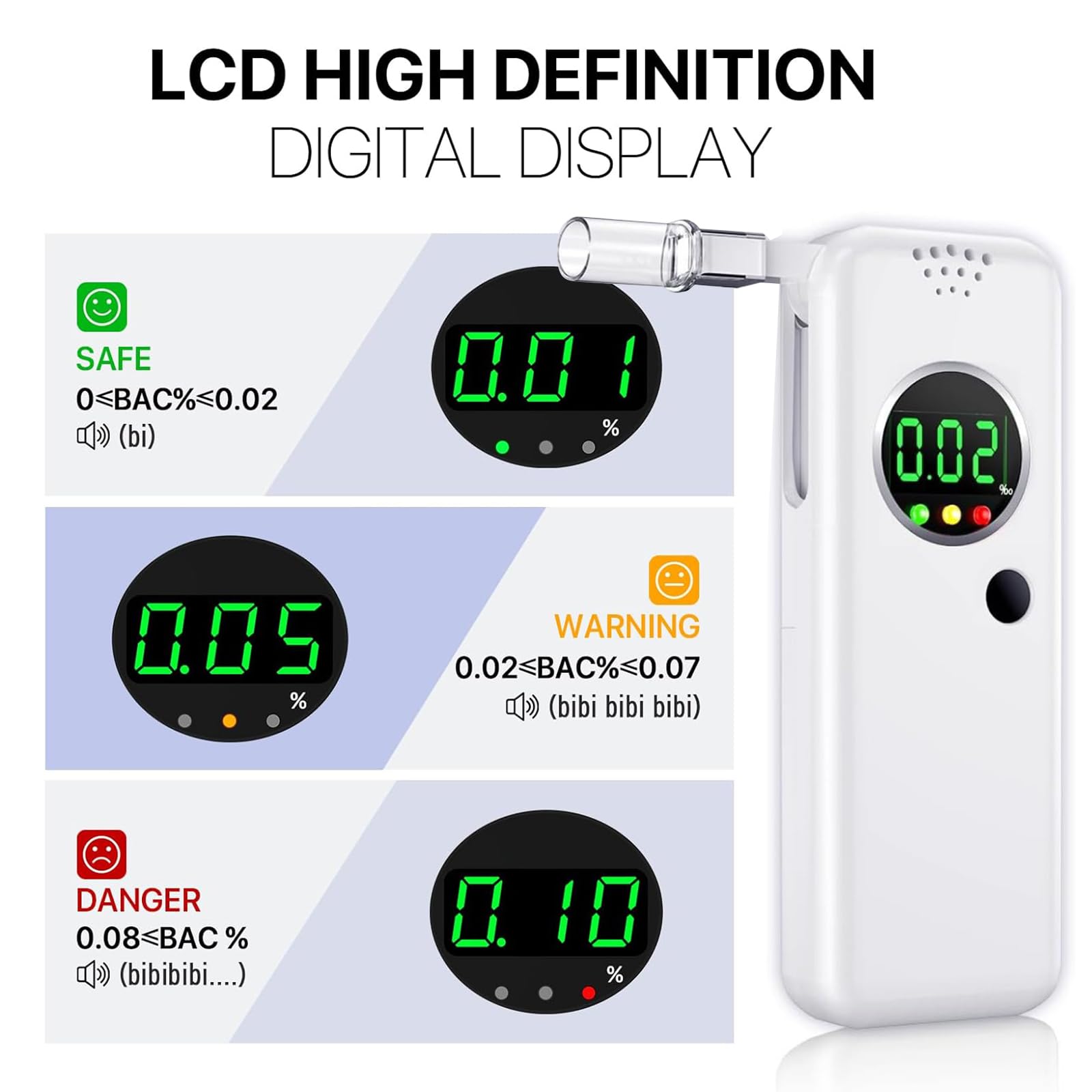 Etilometro Portatile Professionale, Certificato e di Precisione con Display LCD - Tester Alcolico per Casa e Feste, Include 5 Bocchini