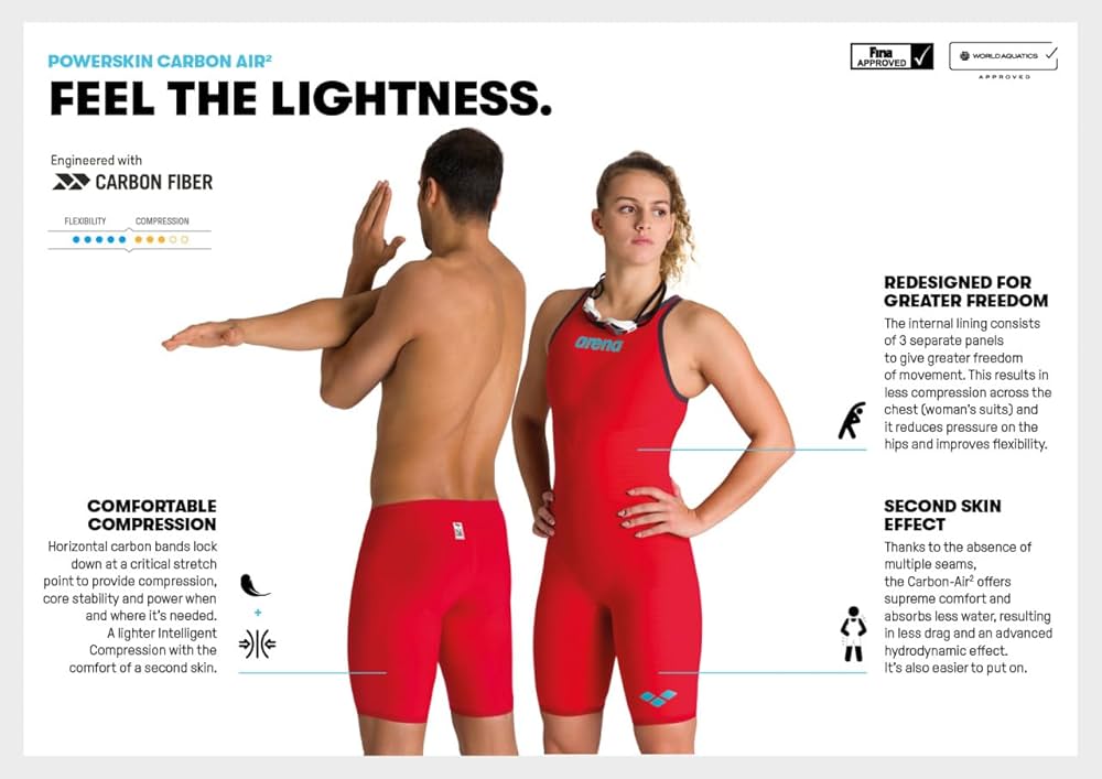 Buy ARENA Powerskin Carbon Air² Women's Open Back Racing Swimsuit