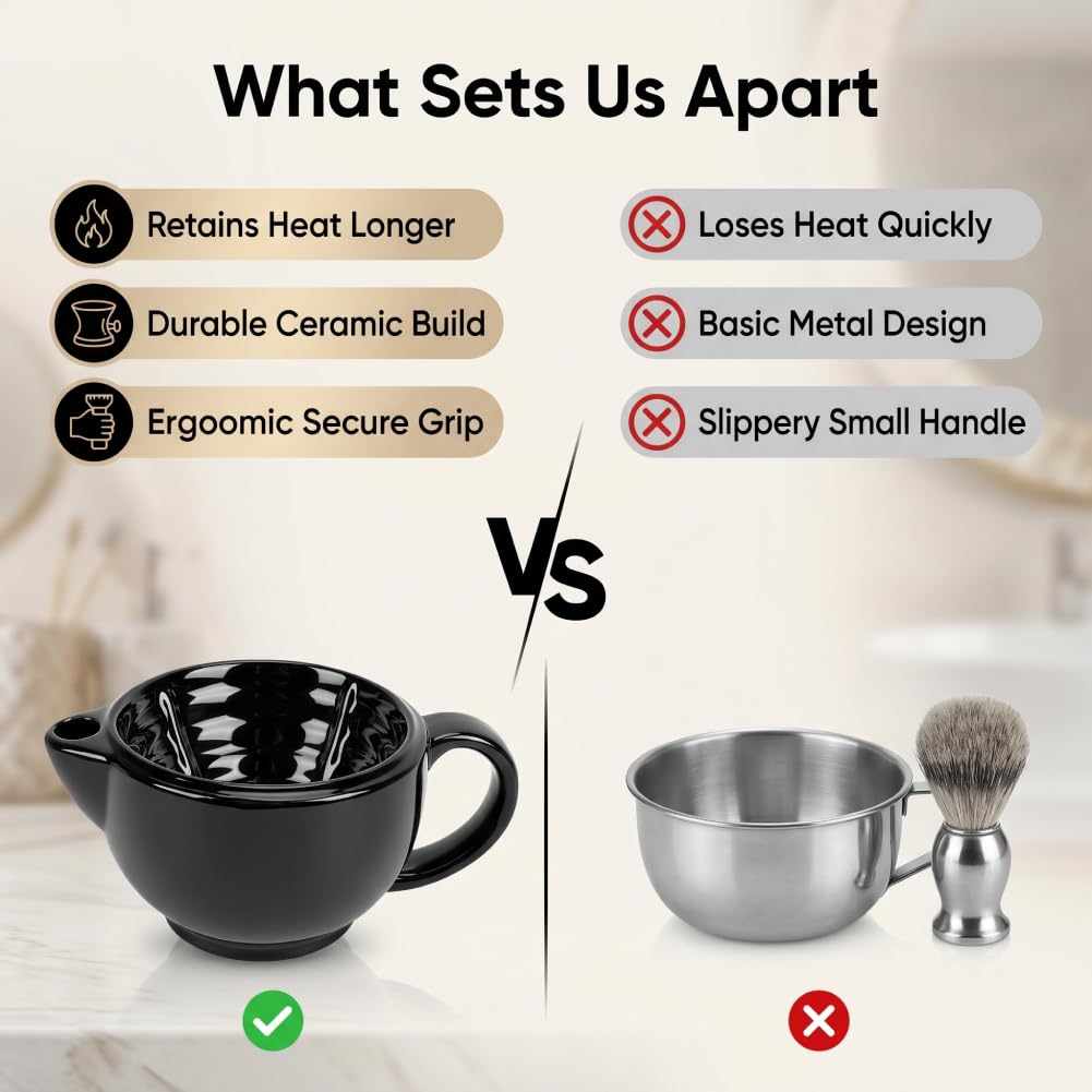 GOWENIC Bol de savon à raser pour homme, tasse à mousse pour le rasage humide, bol de crème à raser double couche pour ailettes droites ou de barbier, toilettage pour homme