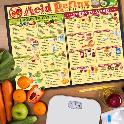 Image of Acid Reflux Diet Food List Chart - GERD Diet Guide Poster for Healthy Digestion, Infographic of Safe & Trigger Foods, 17x13 Laminated Unframed Print for Kitchen, Clinic, Pharmacy, Nutrition Office