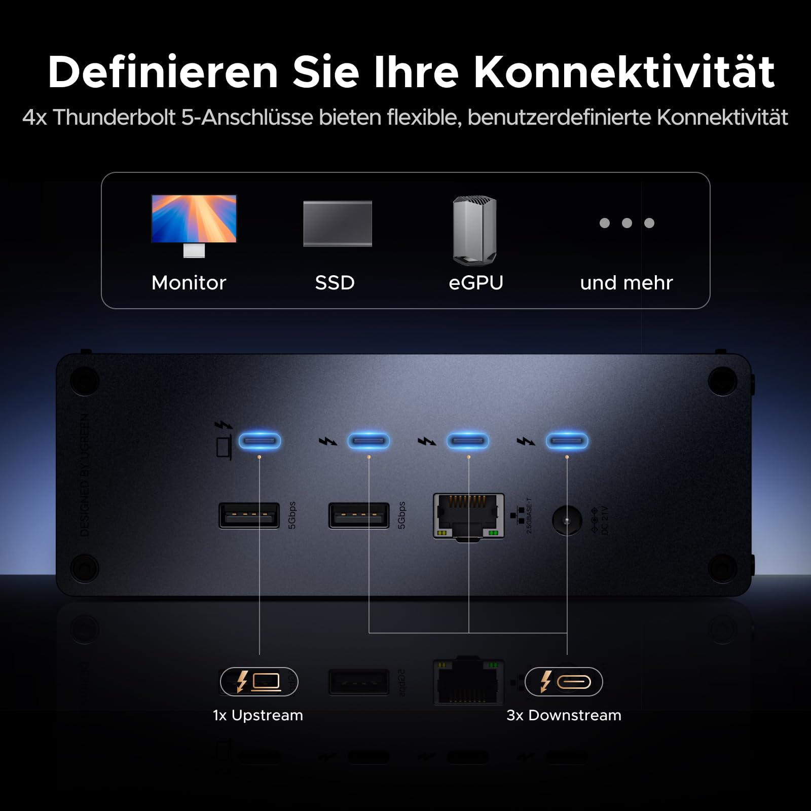 UGREEN Revodok Max Thunderbolt 5 Dock 120Gbps mit 3*TBT5 (Single 8K@60Hz & Dual 6K@60Hz max.), Docking Station 140W Aufladen für Laptop, 2.5Gbps Ethernet, SD 4.0, 3.5mm Aux