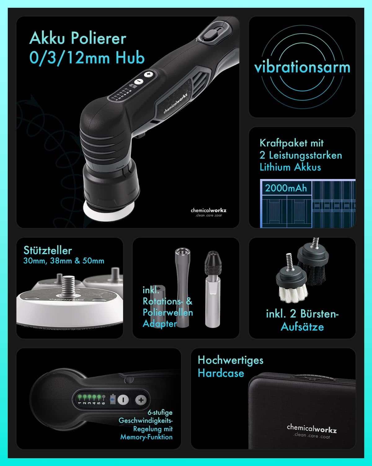 chemicalworkz EVO Mini Akku Poliermaschine 25-teiliges Set I Exzenter & Rotation I mit Akkus Adaptern Stütztellern Pads Sonax-Polituren und Zubehör