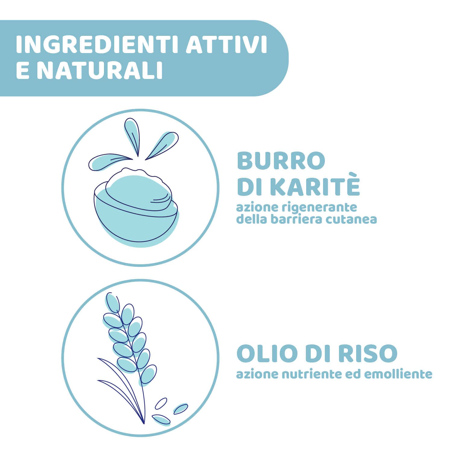 CHICCO Set Cosmetico Natural Sensation con Crema Viso da 50 ml e Olio Massaggio da 100 ml, Idea regalo