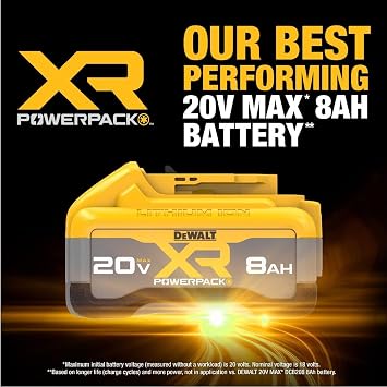 DEWALT 20V MAX XR 8Ah POWERPACK Lithium Ion Battery, 2-Pack (DCB2108-2)