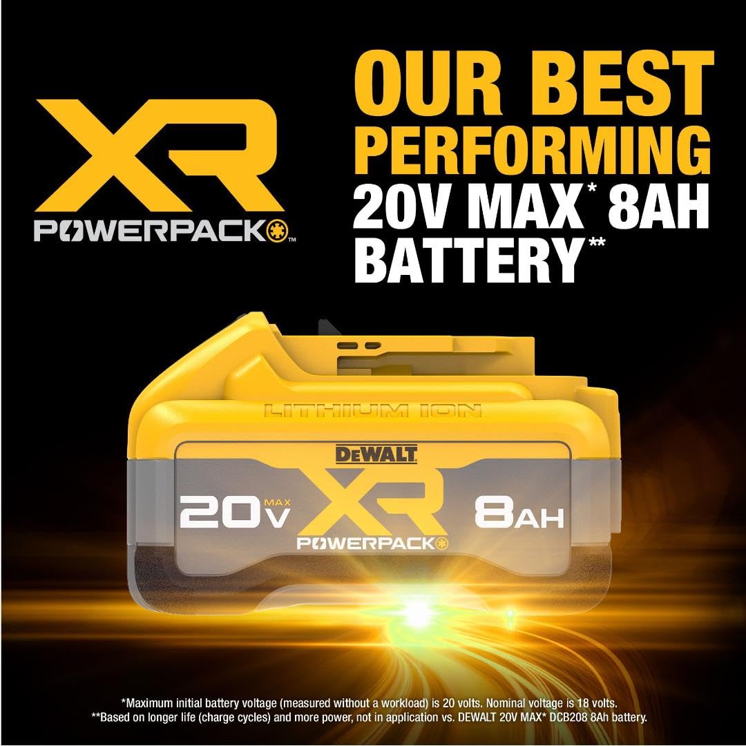 DEWALT 20V Max XR 8Ah Dual Pack (DCB2108-2)