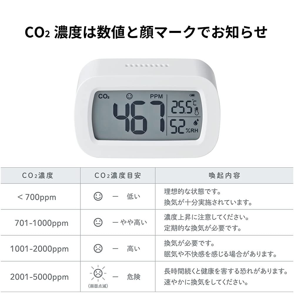 KING JIM キングジム　卓上CO2モニター CD10 白　温度計　湿度計 Amazon.co.jp: キングジム(Kingjim) 卓上CO2モニター CD10シロ