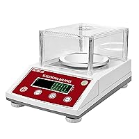 Vista 10 de Fristaden Lab Escala Serie HTP (22.0 lbs x 0.00 oz (bandeja cuadrada))