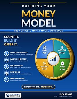 Building Your Money Model A working session for contractors and service business owners who want every customer to pay back what he cost to win