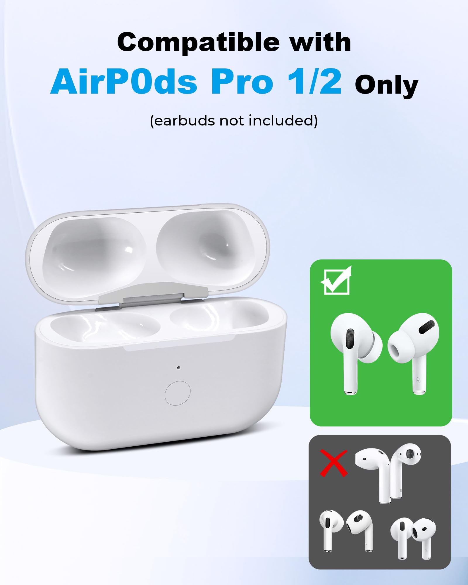 Kompatibles Ersatz-Ladecase für für Air-Pods Pro 1. & 2. Generation – Ladecase mit 680mAh Akku, Bluetooth-Pairing & Synchronisationstaste (Ohne Ohrhörer)