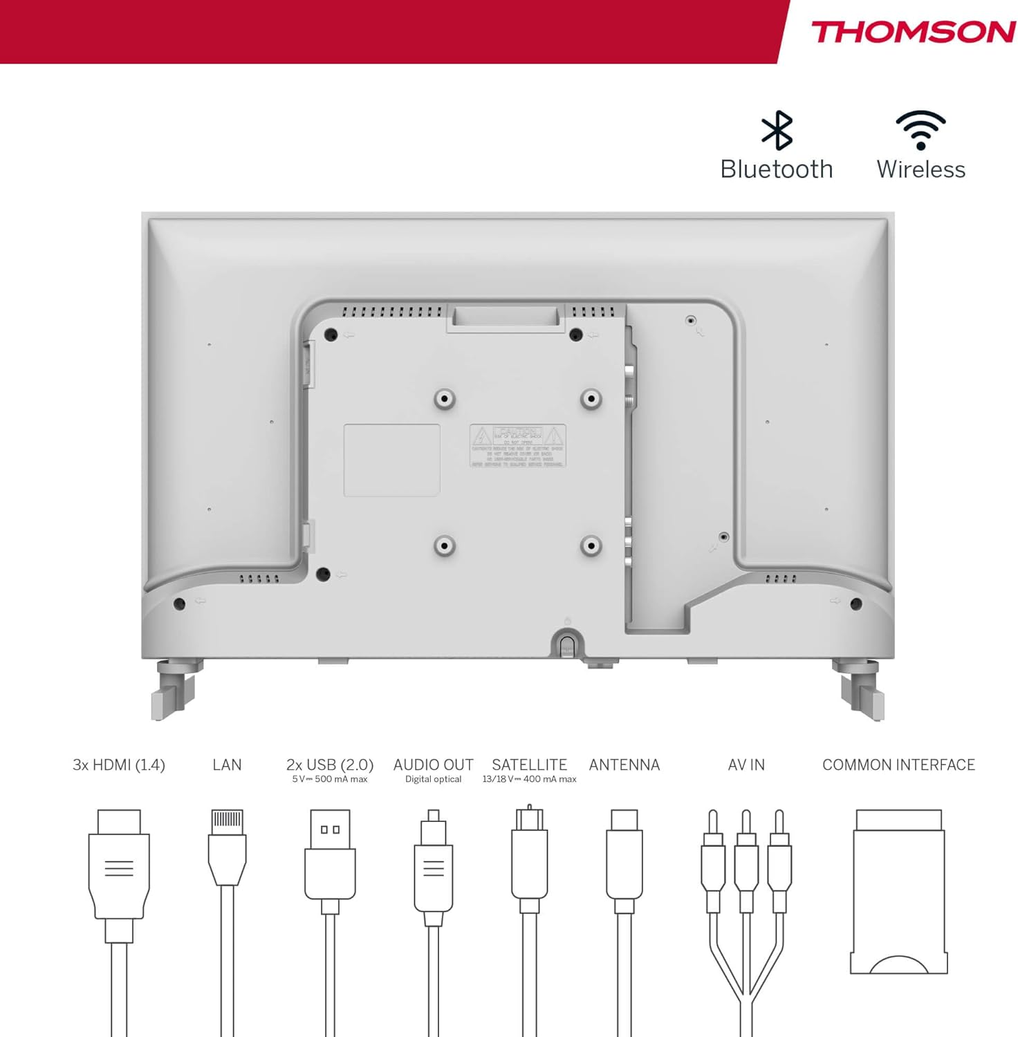 Rear view of THOMSON 24-inch HD Google TV with detailed port labels.