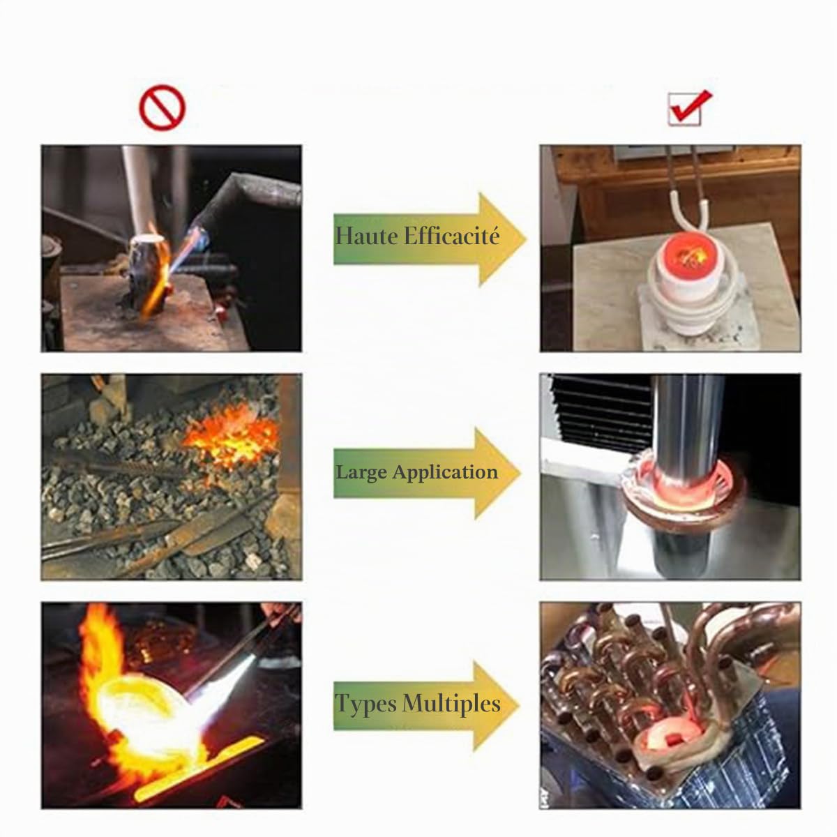 15KW 30-80 KHz Machine de Chauffage par Induction à Haute fréquence Équipement de trempe et de Refroidissement de Tubes en cuivre Brasage et recuit Traitement Thermique