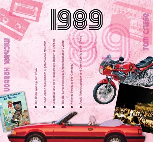 1989 The Classic Years 20 Track CD Greetings Card