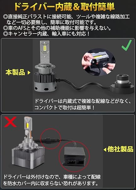安い購入 最新改良型hidからledヘッドライト変換システム D4r S 還元祭 Smartcpns Com