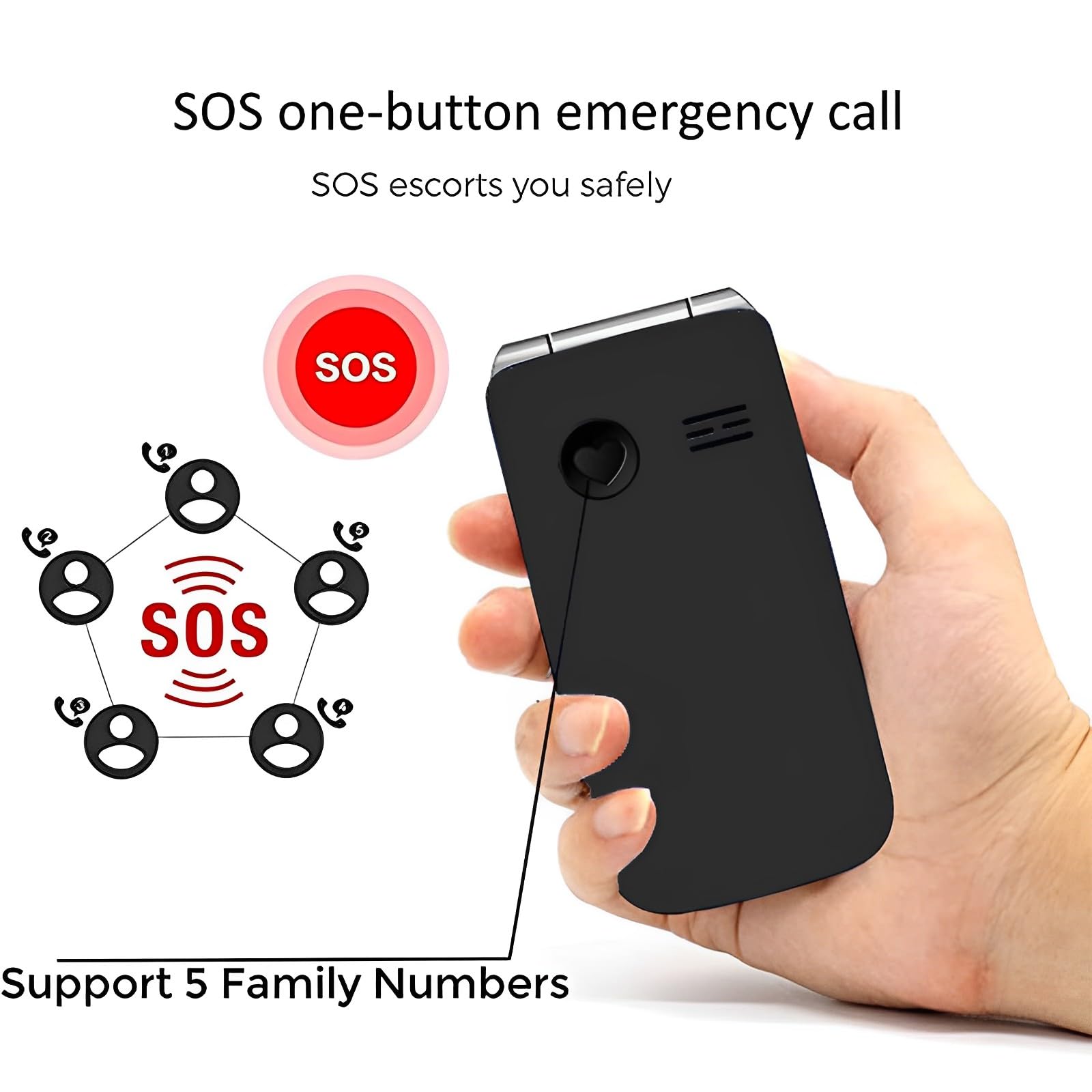 artfone F20 Telefono Cellulare per Anziani丨GSM Flip Telefoni Cellulari con Tasti Grandi丨2.4" Display丨Funzione SOS丨Volume Alto丨Doppia SIM丨Batteria da 1300 mAh丨Funzione di orario丨Torcia丨Radio - Nero