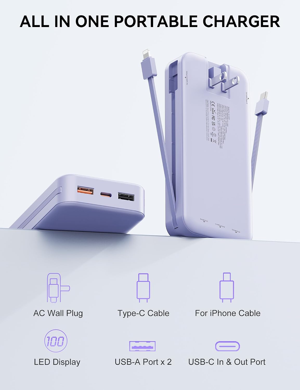 Portable Charger, 20000mAh 22.5W Fast Charging Power Bank with Built-in Cables & Wall Plug, USB C External Battery Pack with LED Display, Travel Essentials Phone Charger for iPhone iPad Samsung Purple
