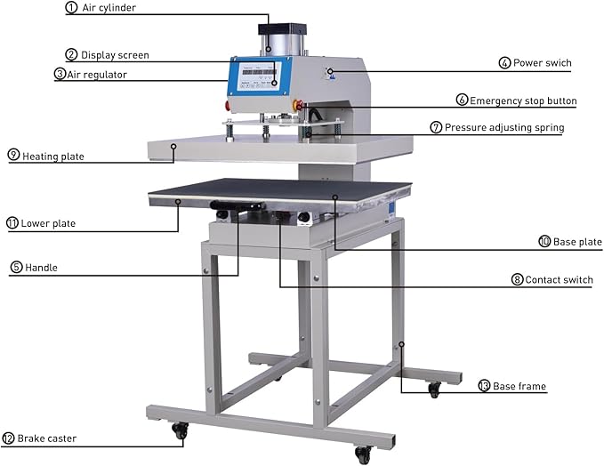 Termofijadora Automática Profesional WUMSTOT 24x32 Pulgadas 220V 6000W miniatura 6