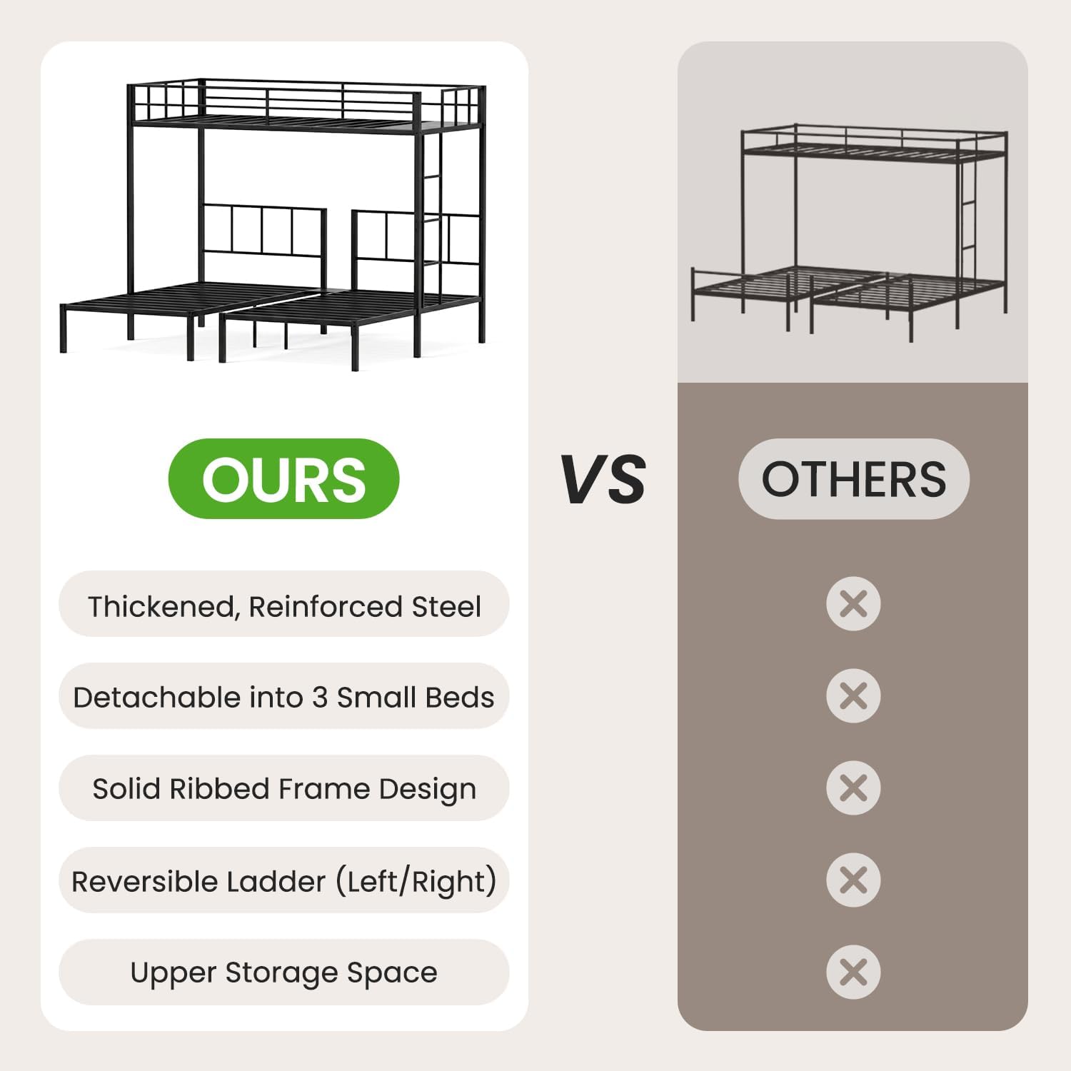 Mixcous Triple Bunk Bed Twin XL Over Twin & Twin, Heavy Duty Metal Bed Convertible to 3 Beds for Teens & Adults, Bunk Bed Frame with Adjustable Ladder, Noise-Free, Ideal for Space-Saving Needs, Black | Converts to 3 beds, All ages fit, Flexible for space, High-quality steel, Heavy Duty